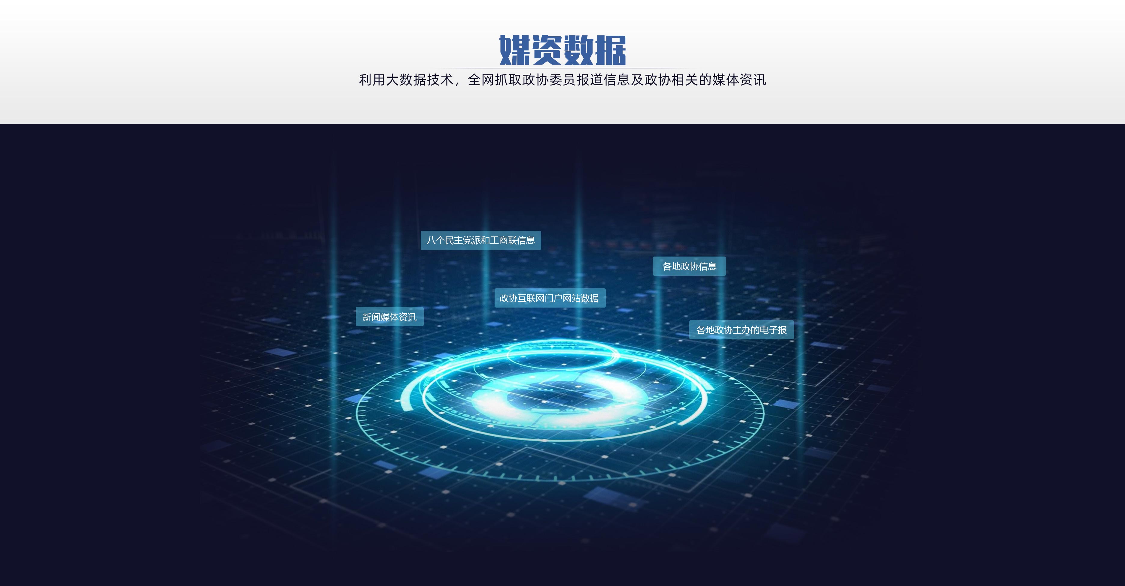 政协声量监测
