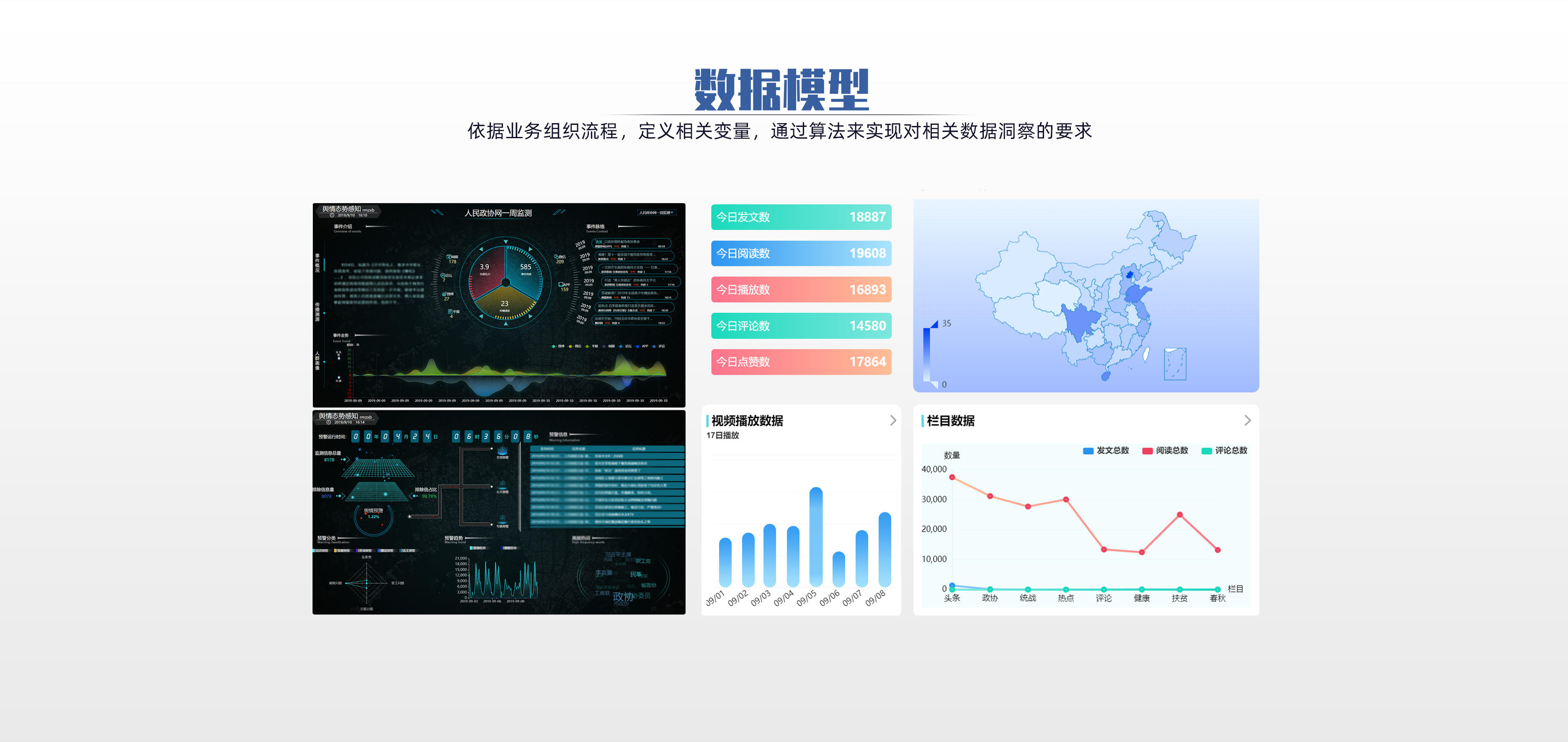 政协声量监测