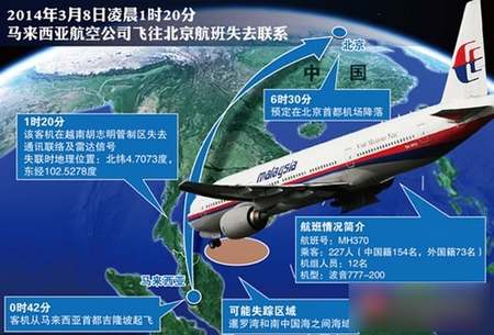 疑似马航客机坠毁噪音公布 或解开MH370失踪之谜 3