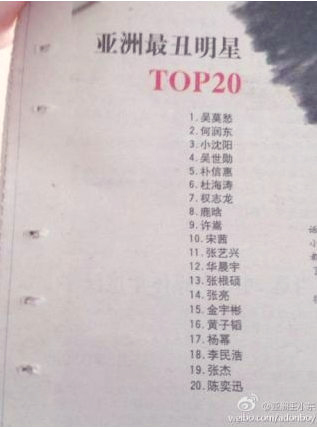网传亚洲最丑明星榜：吴莫愁排第一2