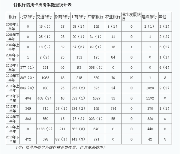QQ截图20141210110503