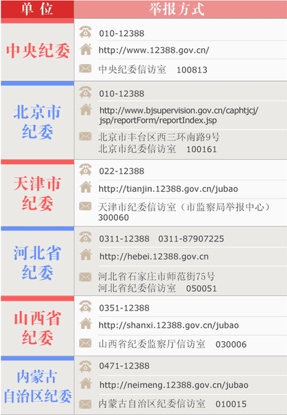 W020150104333652289506