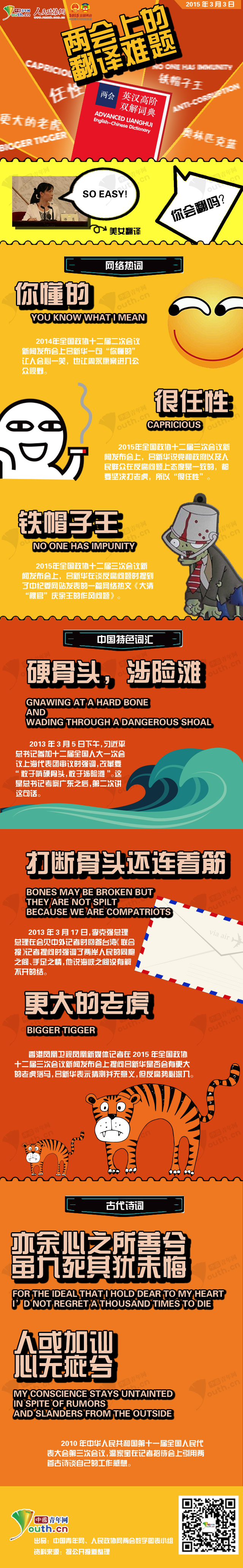 神翻译