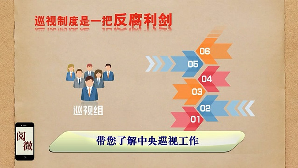 中纪委
