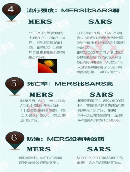 20150601183948d42e2_550