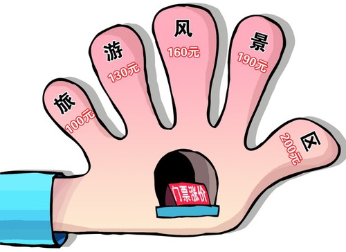 旅游涨价