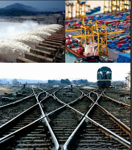 国家发改委两天批复8个基建项目