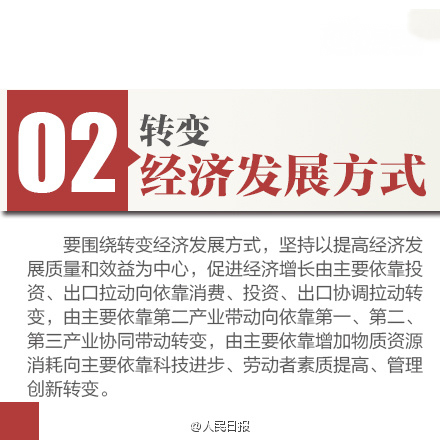 十八届五中全会，2