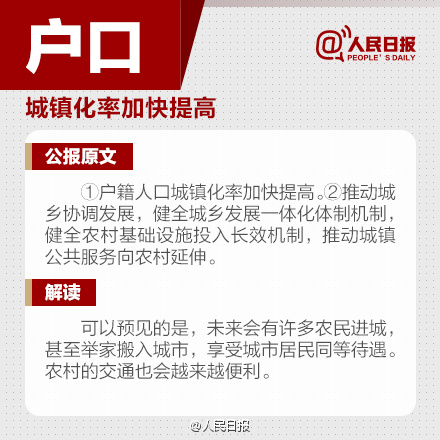 微观五中全会