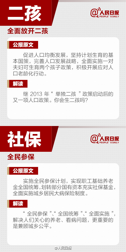 微观五中全会8
