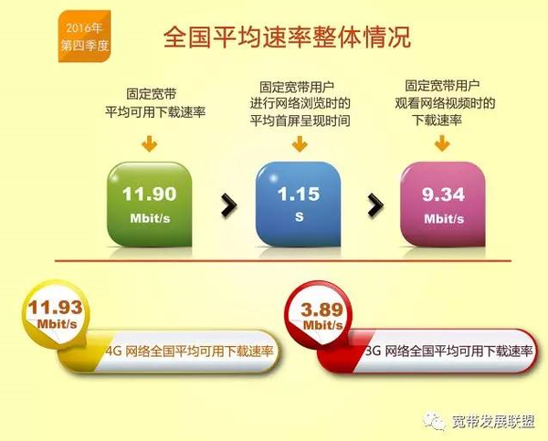 QQ截图20170209102111