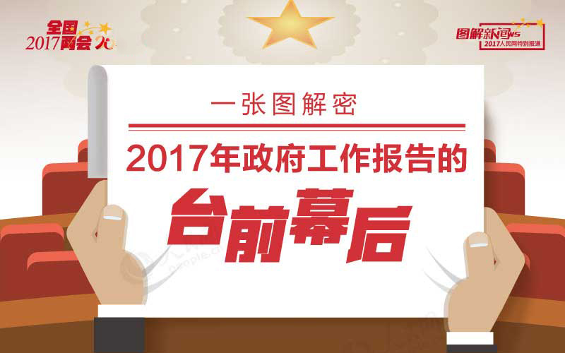 图解：2017年政府工作报告的台前幕后