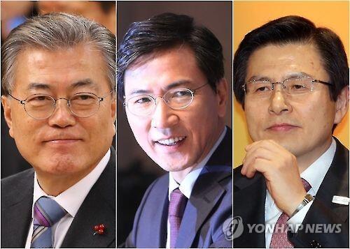 韩大选民调：文在寅遥遥领先 黄教安跻身三甲