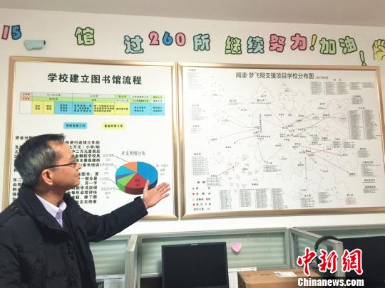 梁伟明向记者展示阅读项目进行流程和学校分布情况。　刘着之　摄