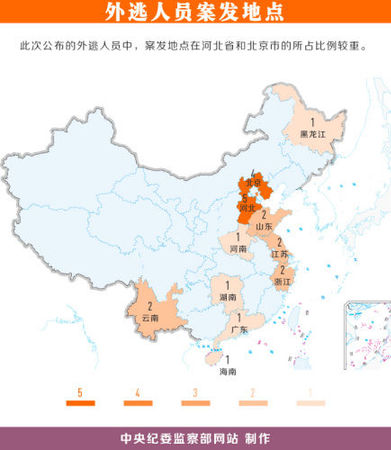 图片来源：中央纪委监察部网站