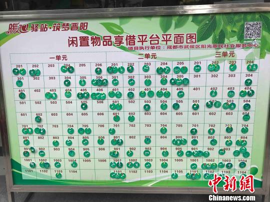 成都一社区搭建闲置物共享平台邻里关系更亲密
