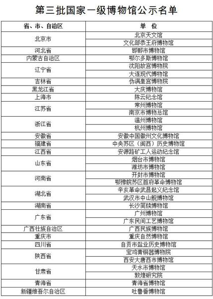 QQ截图20170519143956