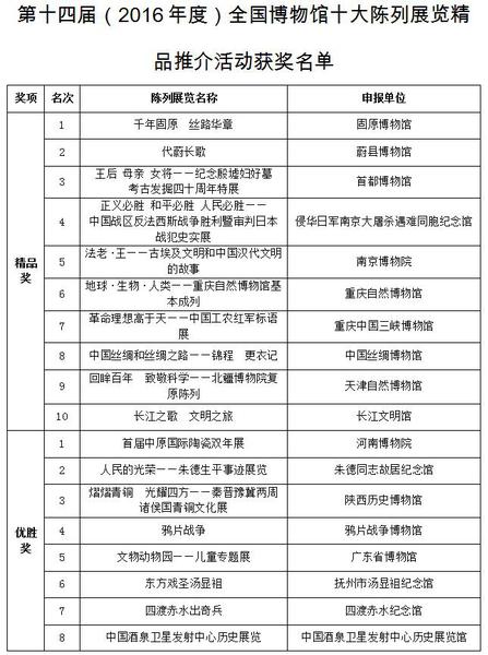 QQ截图20170519144046