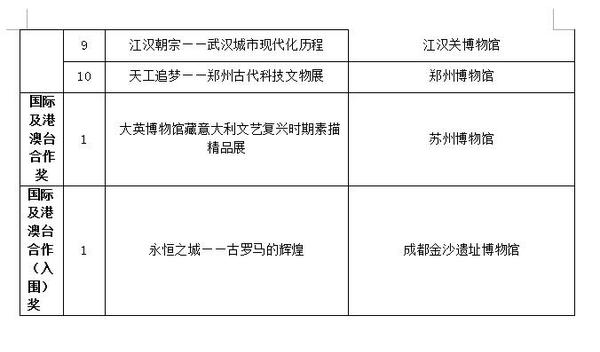 QQ截图20170519144112