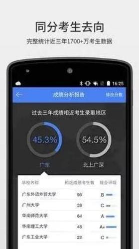 填个志愿要花4万!“天价”志愿填报服务真物有所值?