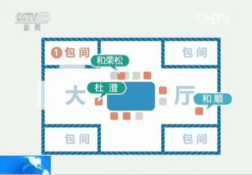 丽江女游客遭殴案开庭:上午主要进行法庭调查