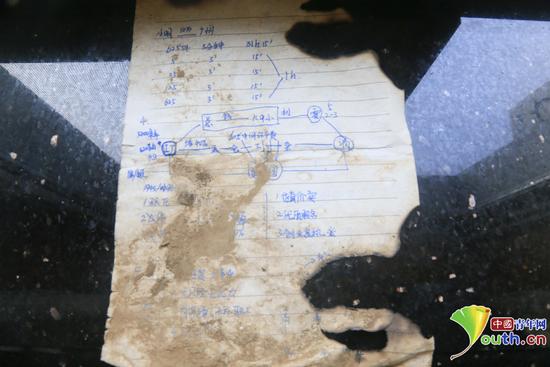 蝶贝蕾传销学习笔记曝光 有无风险无压力字样