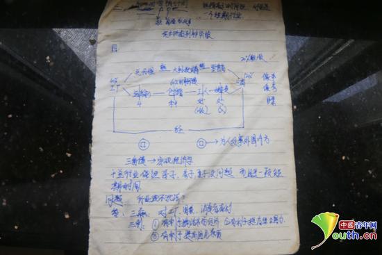 蝶贝蕾传销学习笔记曝光 有无风险无压力字样