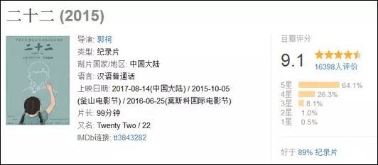 这部电影上座率已经超过《战狼2》 吴京都在推荐
