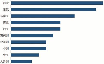 3030952675 3030952675