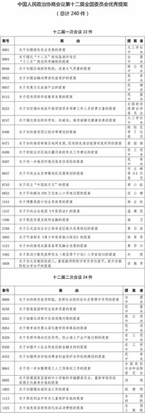 1 1