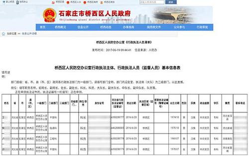 石家庄政府官网泄露执法人员隐私 官方已通知删除
