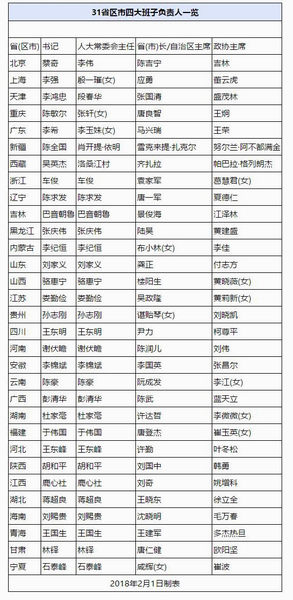 MAIN201802020611000287689403736 MAIN201802020611000287689403736