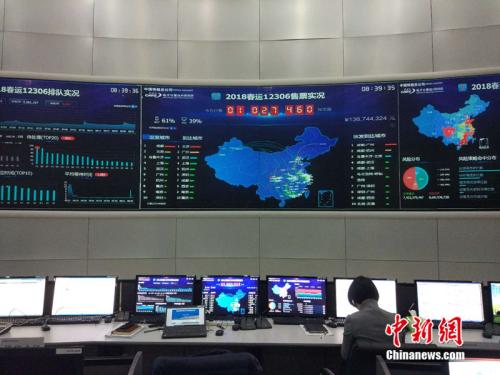 2月2日，<a target='_blank' href='http://www.chinanews.com/' >中新网</a>记者探访铁路票务中心。大屏幕上显示2018春运12306售票实况。<a target='_blank' href='http://www.chinanews.com/' >中新网</a> 李金磊 摄
