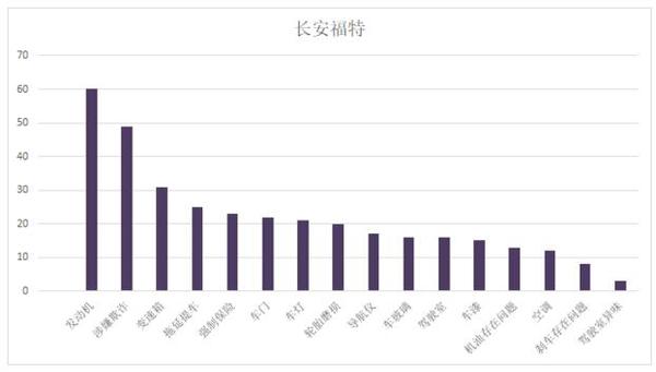 QQ截图20180314151451