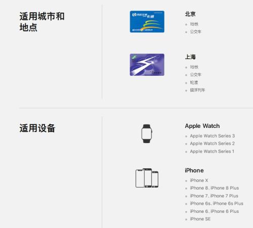 刷公交卡适用城市地点和设备。官网截图