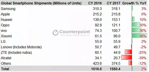联想沦为全球最差科技股又遭踢群 谁来拯救?