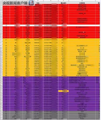 西安回应楼盘摇号前被内定:确有公职人员打招呼