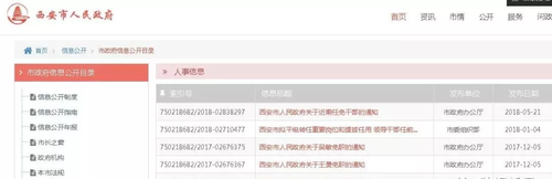 西安一区长因楼盘摇号关系户辞职?官方:正常调整