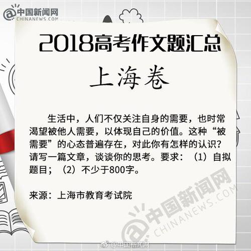 公布了！全国各地高考作文题目揭晓