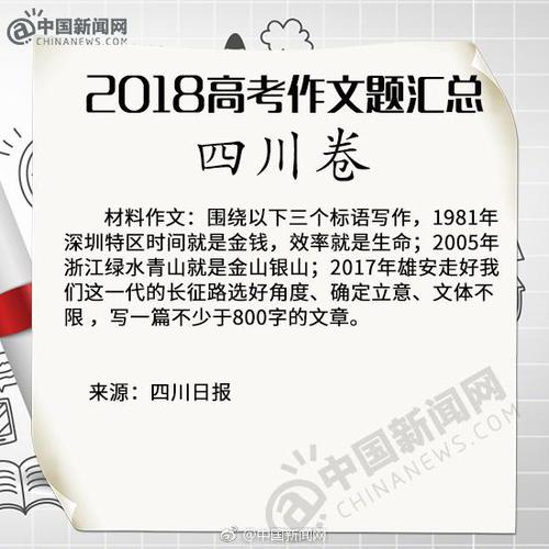 公布了！全国各地高考作文题目揭晓