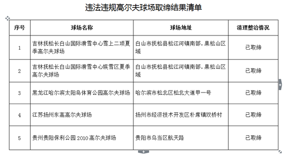 MAIN201807111902000524093500917 MAIN201807111902000524093500917