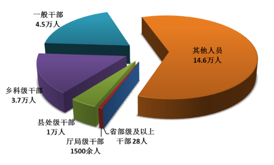1531962502361509.png blob.png