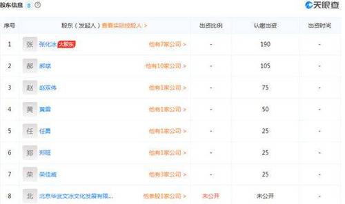 双胞胎参加夏令营遭猥亵 涉事公司:我们也是受害者