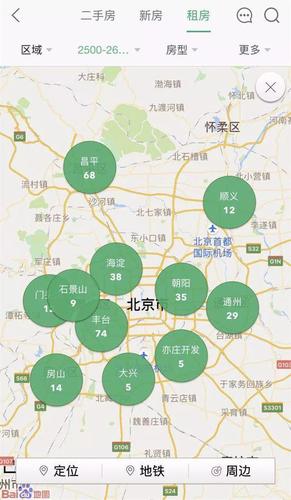 北京租房报告:四环内没有一间低于2000元的单间