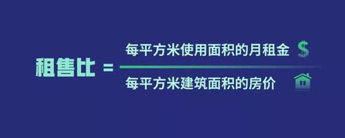 北京租房报告:四环内没有一间低于2000元的单间