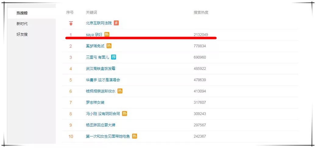 孕妇控诉遭网红殴打致先兆早产引关注 警方回应