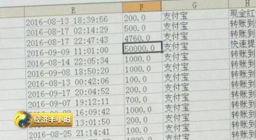 点击进入下一页