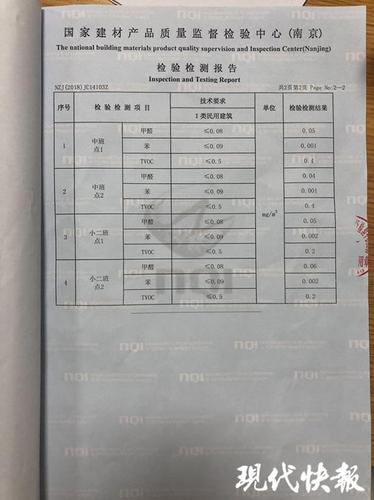 幼儿园装修孩子流鼻血 园方家长检测结果结果相反