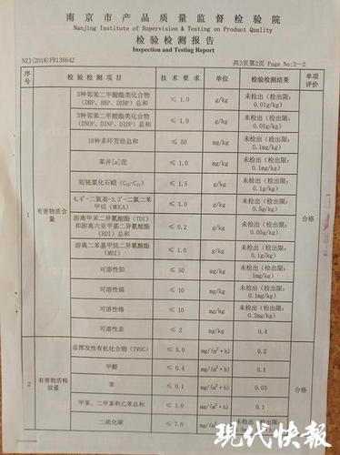 幼儿园装修孩子流鼻血 园方家长检测结果结果相反