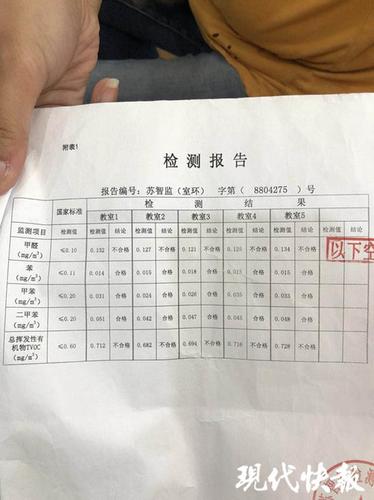 幼儿园装修孩子流鼻血 园方家长检测结果结果相反